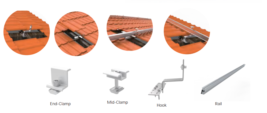 Ceramic Tiles Roofing Bracket Mounting System For Roof Solar
